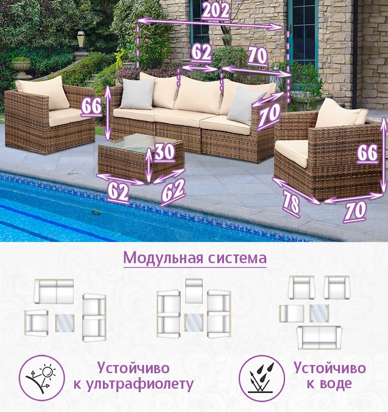 Комплект мебели из искусственного ротанга Лаунж Классик-3 (цвет: капучино) с бежевыми подушками — изображение 2