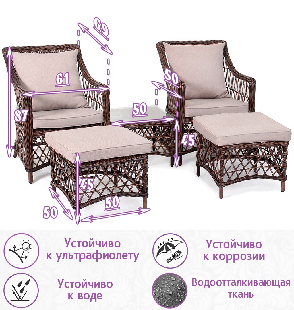 Комплект из искусственного ротанга Пикник Релакс Дуэт (Picnic Relax Duet) (цвет: кофе) (подушки: лен) — изображение 7
