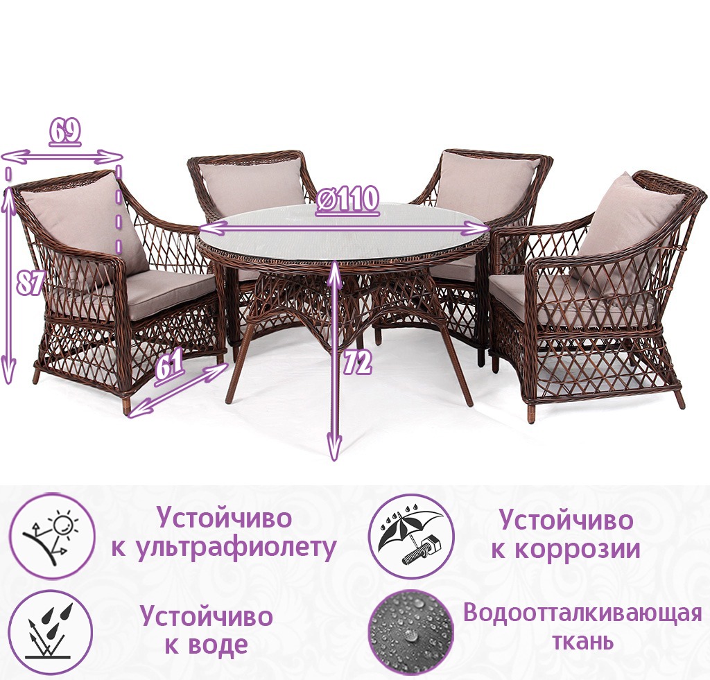 Обеденная группа из искусственного ротанга Пикник-4 Раунд (цвет: кофе) (подушки: лен) — изображение 2